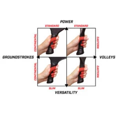 ProXR Raw Carbon 14 Pickleball Paddle -Pickleball Shop Grip Diagram 1 1000 16206.1672880801