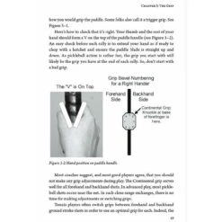 How To Play Pickleball: The Complete Guide From A To Z 12 How To Play Pickleball: The Complete Guide From A To Z -Pickleball Shop JHBAZ 5 06409.1663784823