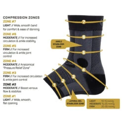 OS1st AF7 Ankle Bracing Sleeve -Pickleball Shop OSF116 5 38831.1663784818