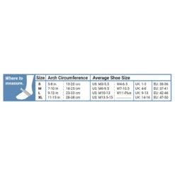 OS1st Plantar Fasciitis Recovery Kit -Pickleball Shop OSF124 10 21855.1663784844