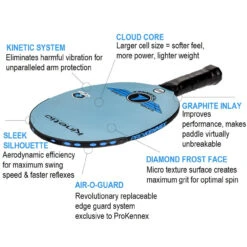 ProKennex Kinetic Ovation Flight Paddle -Pickleball Shop PKX250 5 42359.1672435721