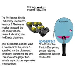ProKennex Kinetic Ovation Flight Paddle -Pickleball Shop PKX250 6 61413.1672435721