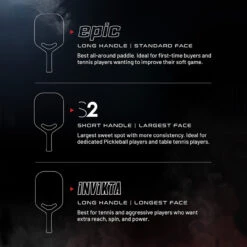 VANGUARD 2.0 S2 Paddle 15 VANGUARD 2.0 S2 Paddle -Pickleball Shop SEL1104 Vanguard2.0S2 Infographic 3 1000 30136.1673632659
