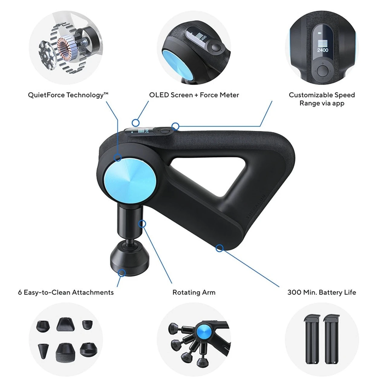 Theragun Pro Percussive Therapy Device 3 Theragun Pro Percussive Therapy Device - Image 3
