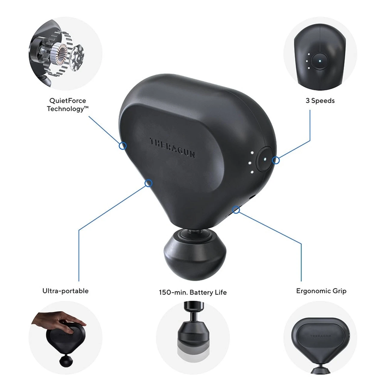 Theragun Mini Percussive Therapy Device 4 Theragun Mini Percussive Therapy Device - Image 4